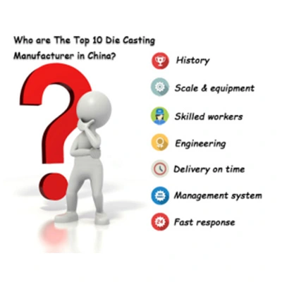 Top 10 des fabricants de moulage sous pression en aluminium en Chine